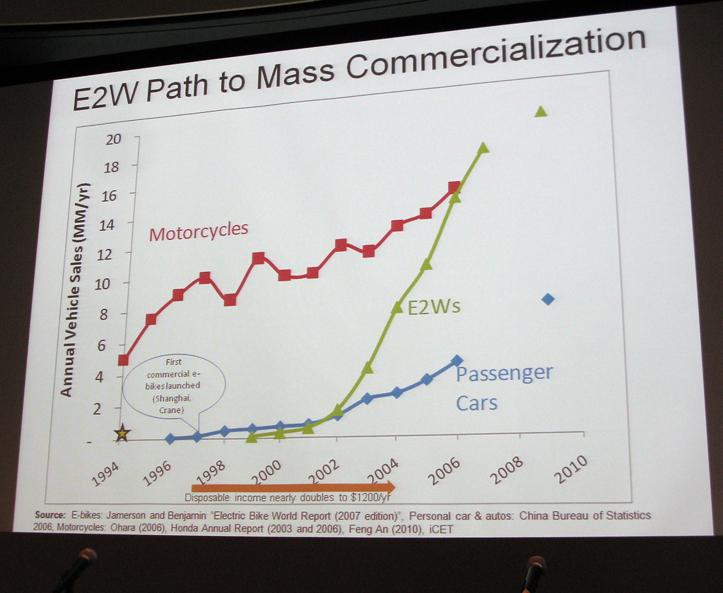 Top 5 Monitor Features for Productivity in 2026